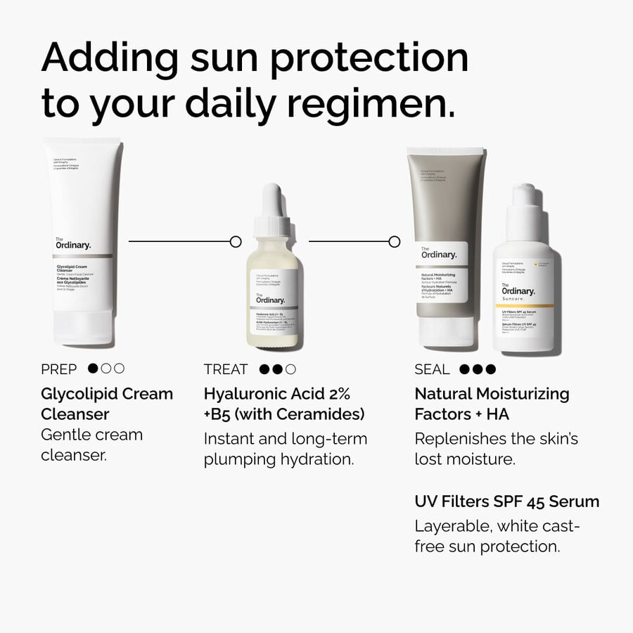 uv-filters-spf-45-serum-t3 uv-filters-spf-45-serum-regimen-graphic.jpg