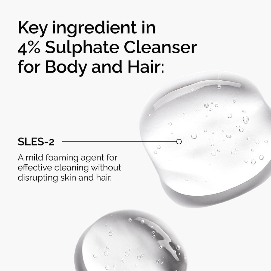 sulphate-4-cleanser-for-body-and-hair-g2 FY25-D41247-ORD-Web-PDP-Sul-Clnsr-1x1-EN-2a.jpg