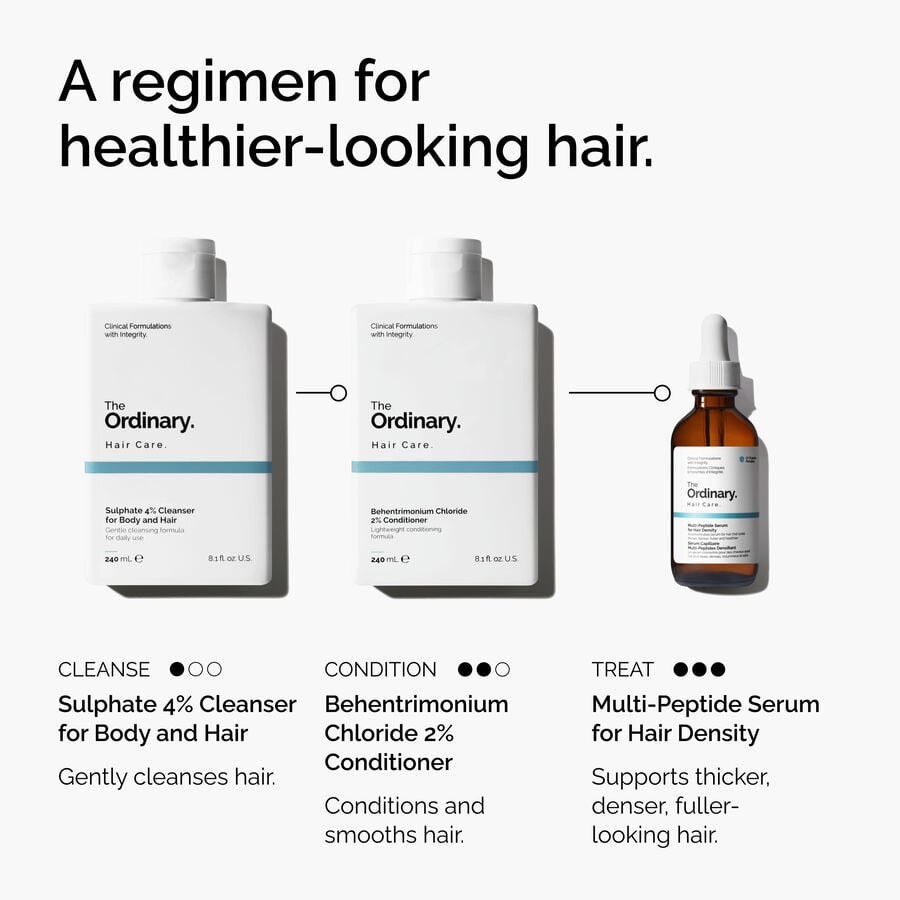 sulphate-4-cleanser-for-body-and-hair-g2 FY25-D41247-ORD-Web-PDP-Sul-Clnsr-1x1-EN-5.jpg