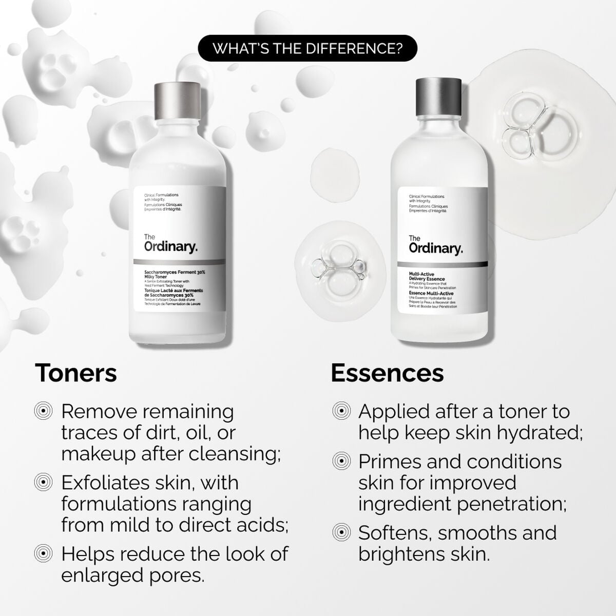multi-active-delivery-essence-t4 ORD-MADE-Essence-vs-Toner-Infographic.jpg