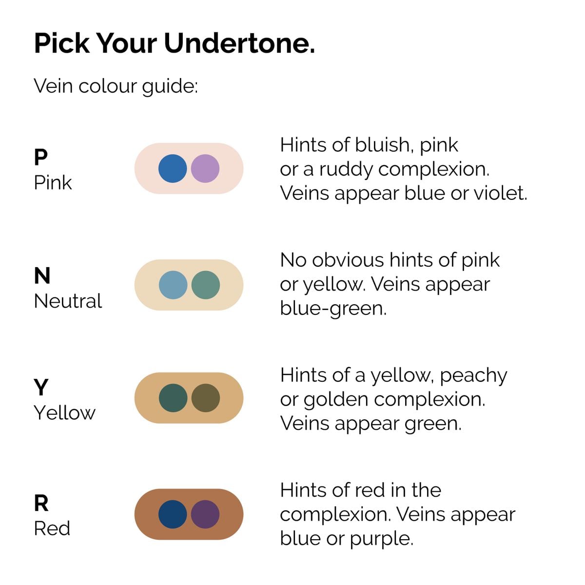 serum-foundation-h2 ORD-Web-PDP-Pick-Your-Serum-Foundation-Graphic_Frame-02.jpg