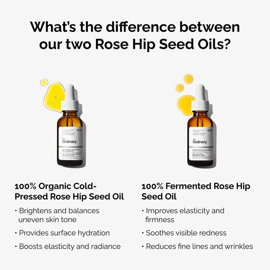 100-fermented-rose-hip-seed-oil-s5 fermented-rose-hip-vs-organic-rose-hip-graphic.jpg