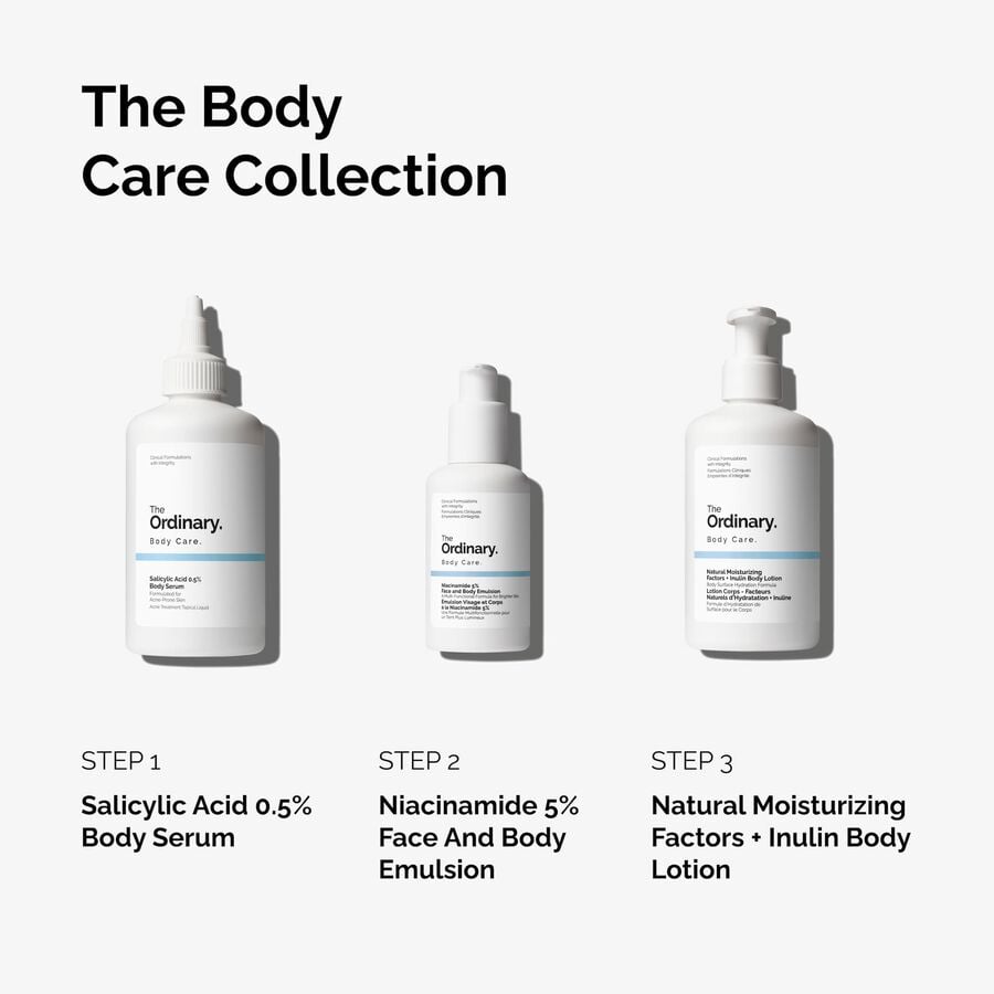 the-body-care-collection-k7 ord-body-care-collection-order-of-application-graphic.jpg