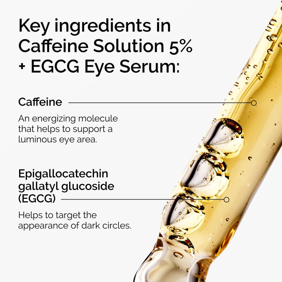 caffeine-solution-5-egcg-eye-serum-e9 ord-caffeine-5pct-egcg-eye-serum-key-ingredients-updated-graphic.jpg