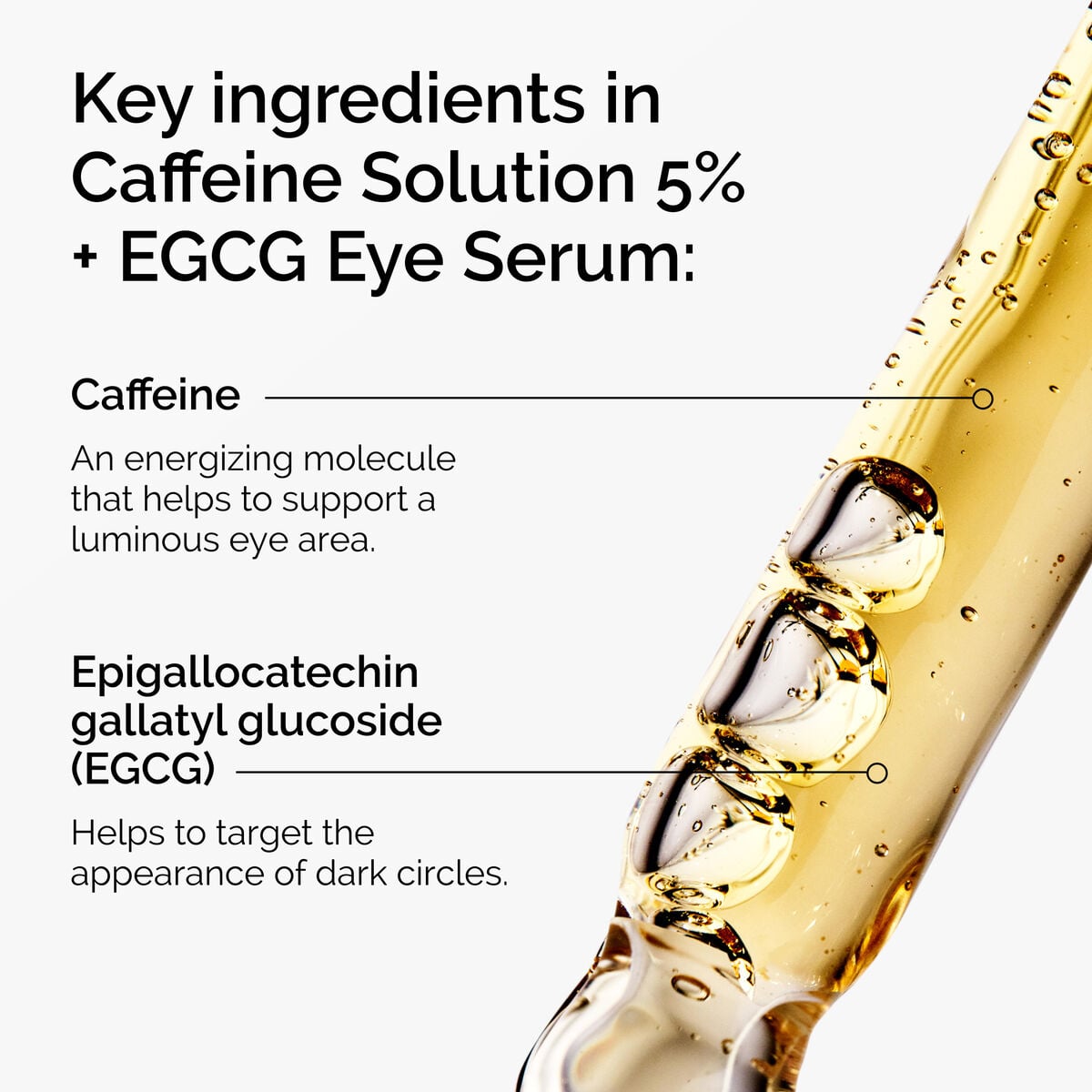 caffeine-solution-5-egcg-eye-serum-e9 ord-caffeine-5pct-egcg-eye-serum-key-ingredients-updated-graphic.jpg