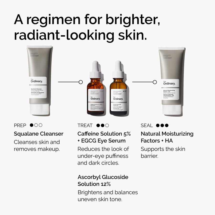caffeine-solution-5-egcg-eye-serum-e9 ord-caffeine-5pct-egcg-eye-serum-regimen-graphic.jpg