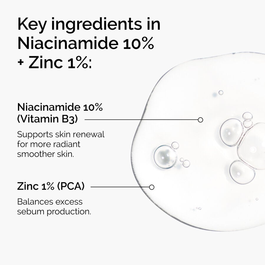 niacinamide-10-zinc-1-g6 ord-niacinamide-zinc-blemish-ingredients-graphic.jpg