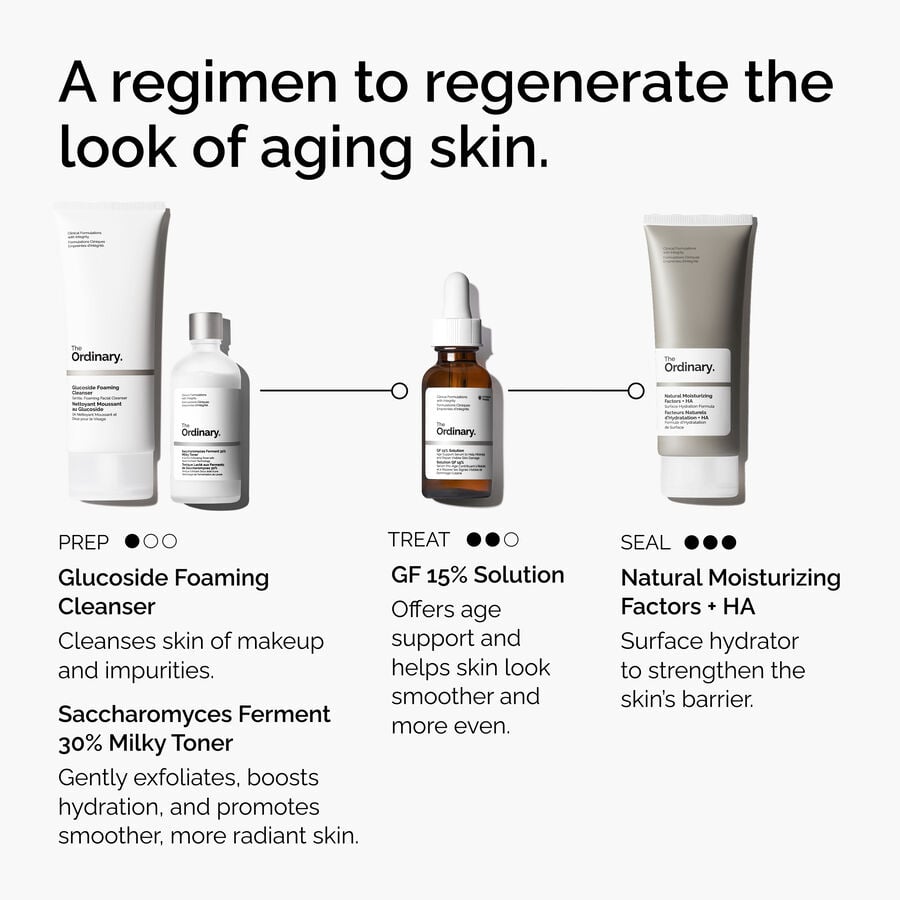 the-refine-and-regenerate-collection-f2 ord-refine-regenerate-collection-regimen-graphic.jpg