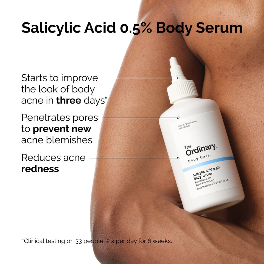 the-body-care-collection-k7 ord-salicylic-05-body-serum-otc-benefits-infographic.jpg