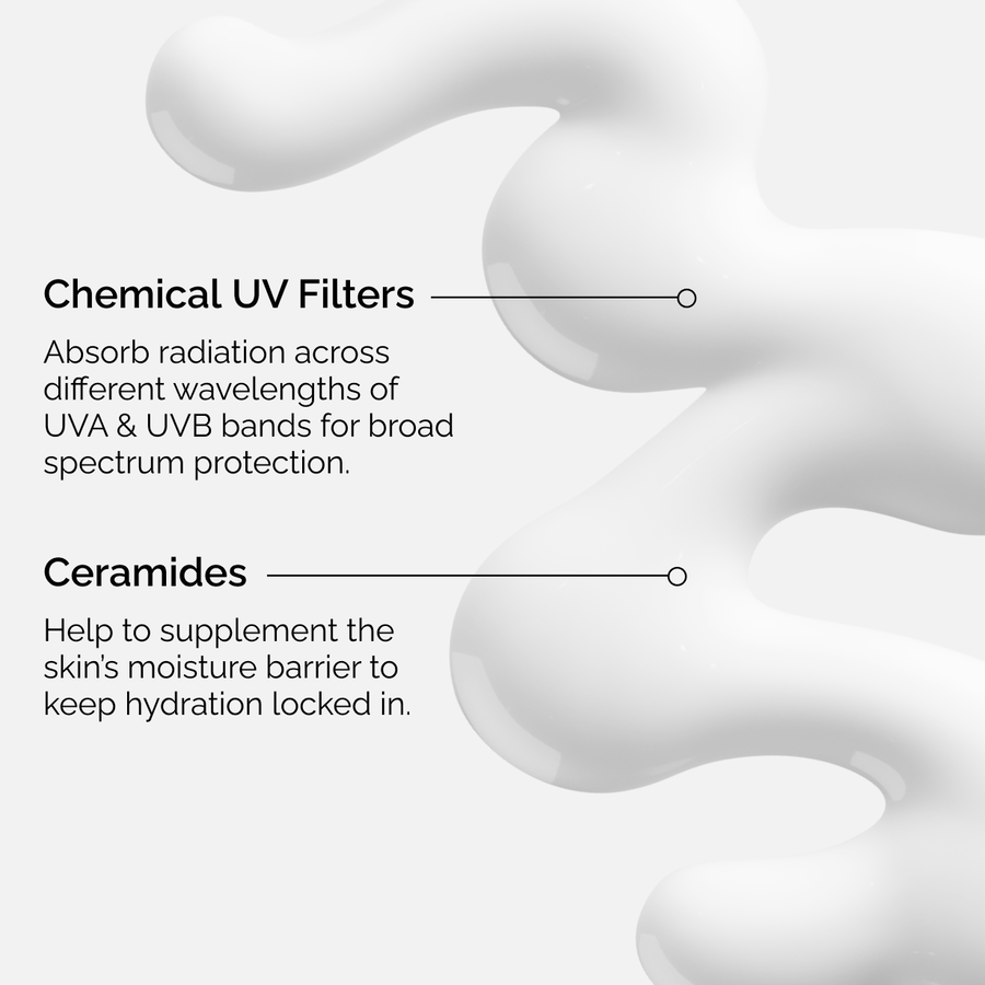 uv-filters-spf-45-serum-t3 uv-filters-spf-45-serum-key-ingredients-graphic.png
